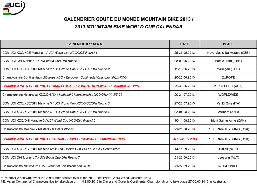 PRE- CALENDRIER COUPE DU MONDE MOUNTAIN BIKE UCI 2011 /
