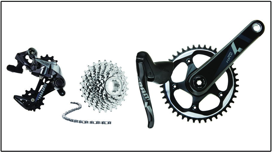 SRAM_CX1_group