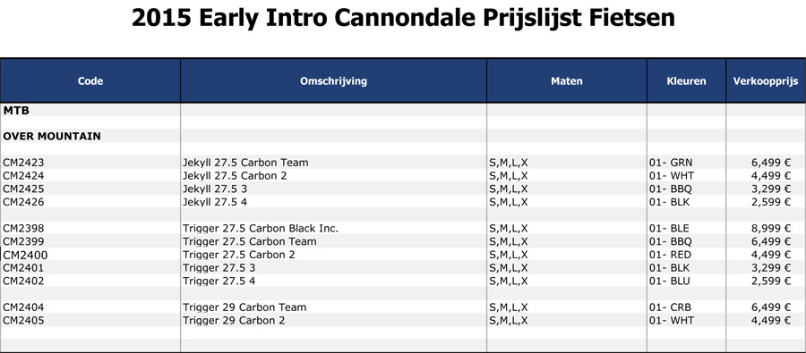 MY15_Prijslijst1