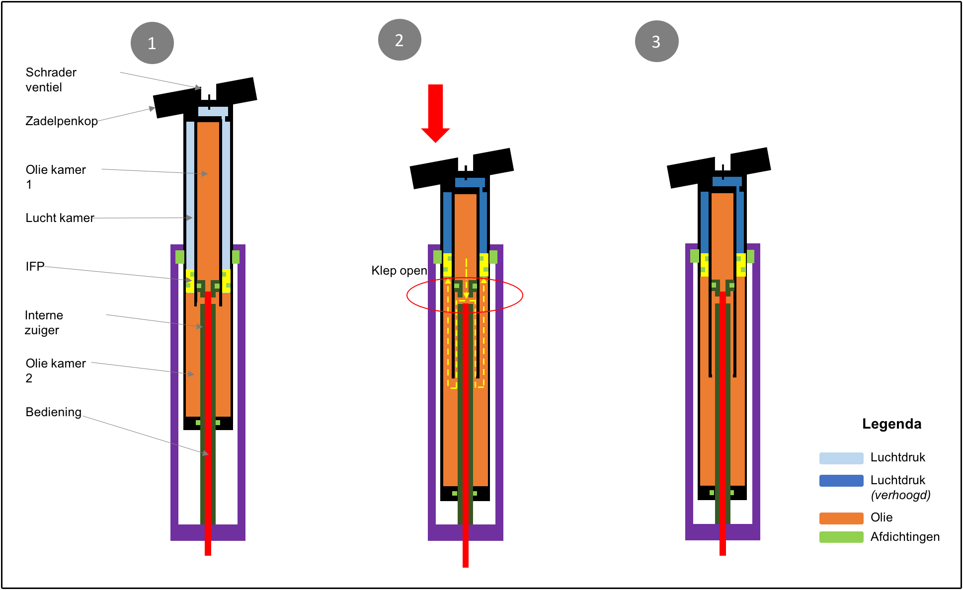 DropperPost_Schematic01