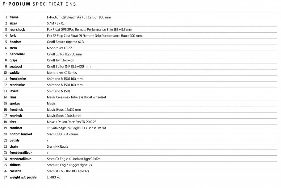 Mondraker_Specs_FPodium