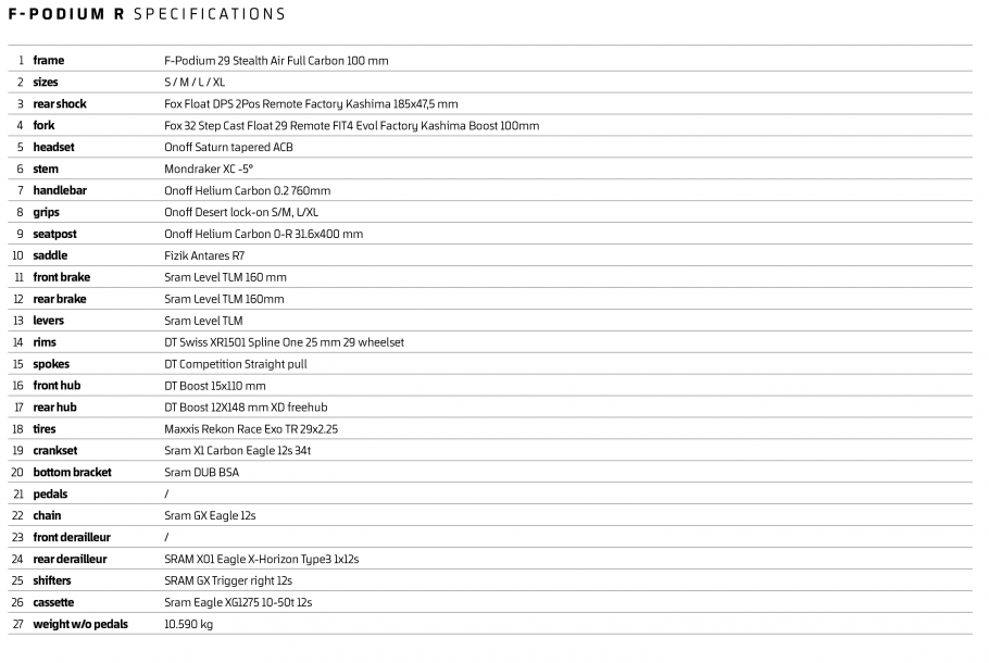 Mondraker_Specs_FPodiumR