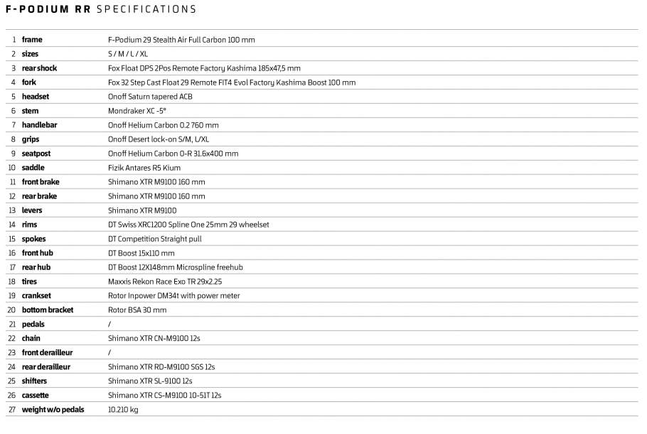 Mondraker_Specs_FPodiumRR