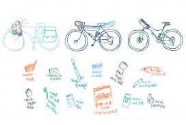 Bikepacking voor beginners | Op fietsvakantie: wat heb je nodig?