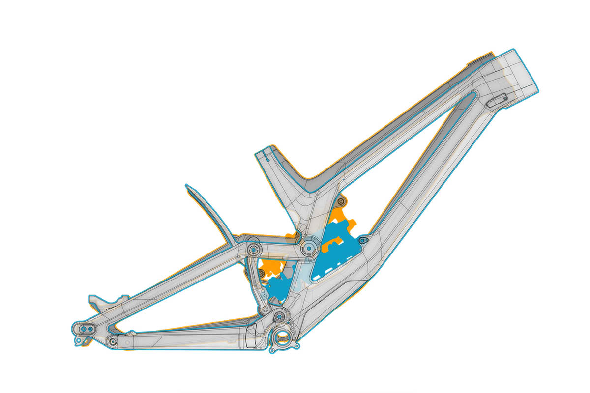 MY21 versus MY16 Sender