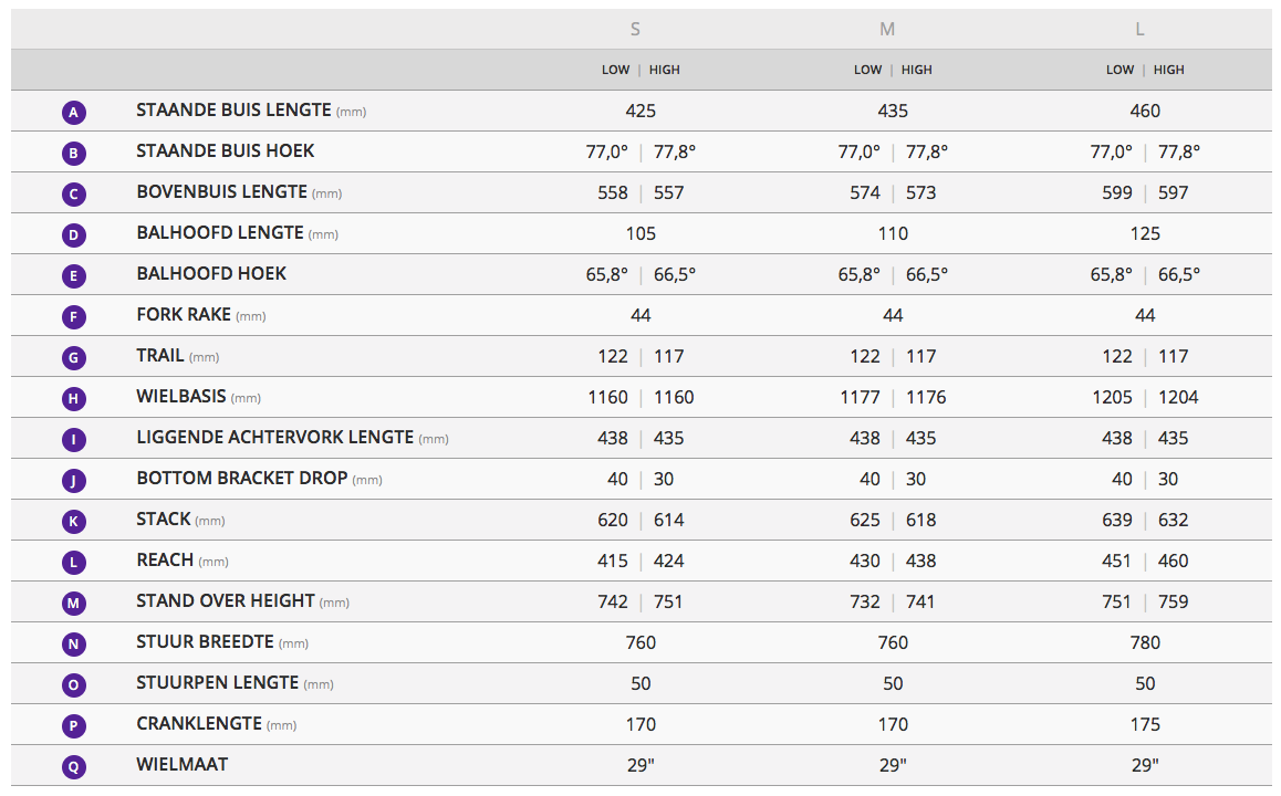 Liv Intrigue Geometrie