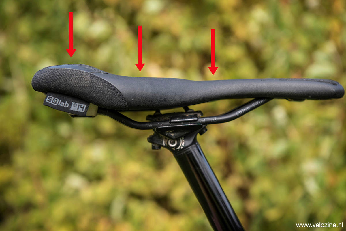 SQlab 60X Ergowave Active