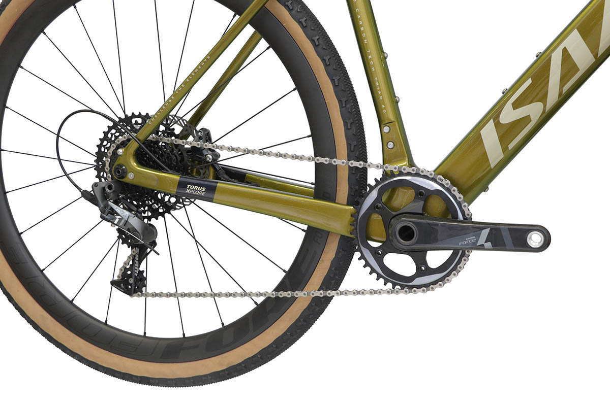 Liggende achtervork, 1x- en 2x-aandrijving