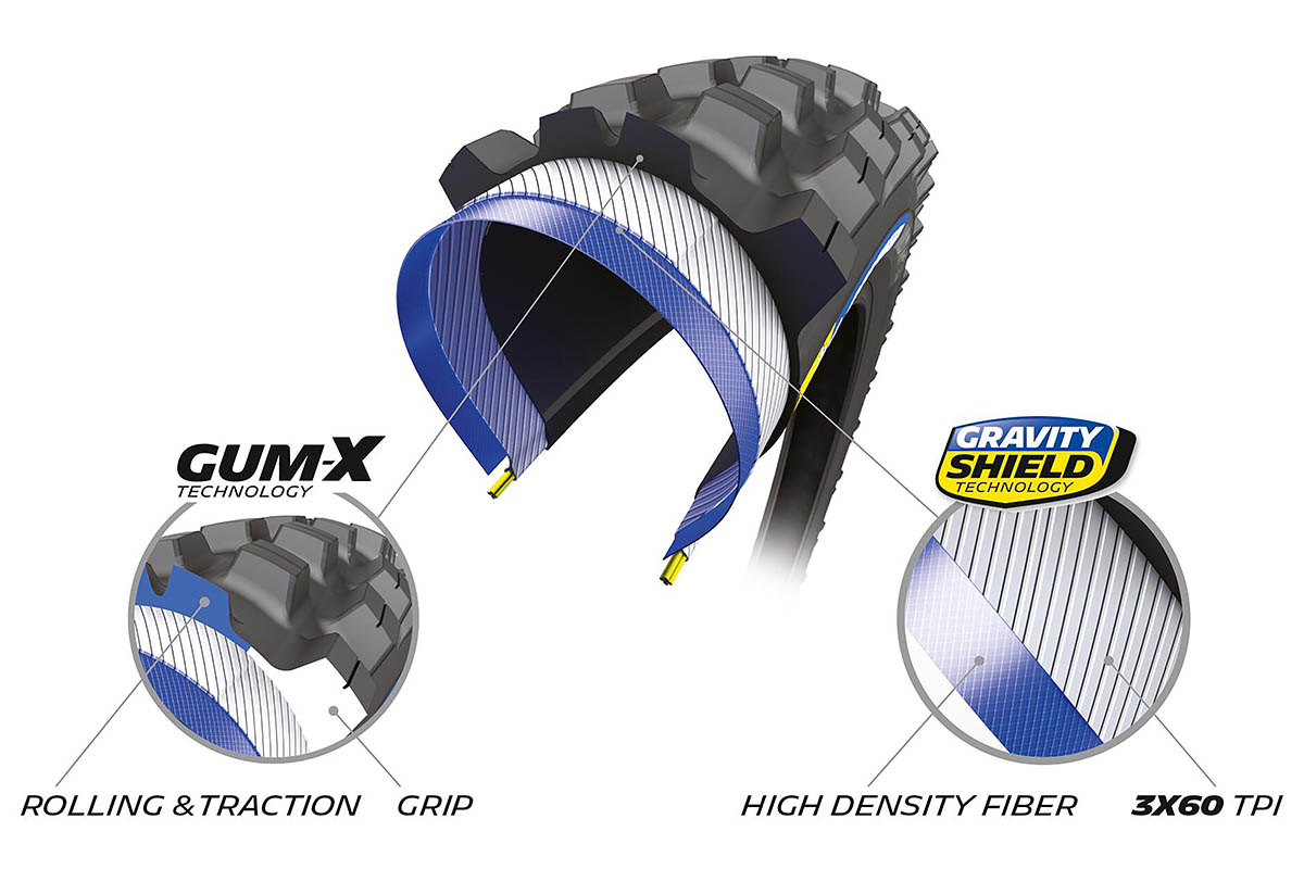 Karkas tweede generatie Michelin AM2