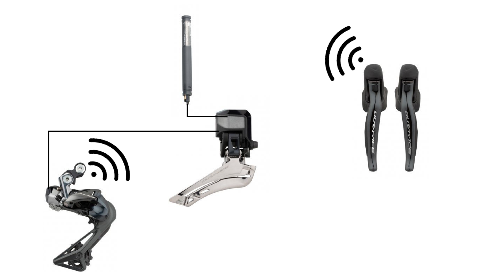 Shimano Wireless Di2 Systeem Layout (Hypothese)