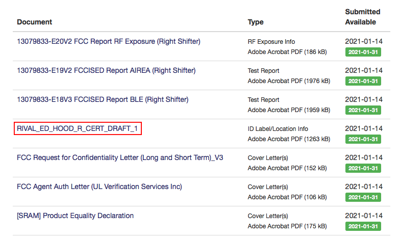 Rival eTap AXS – FCC Rival label