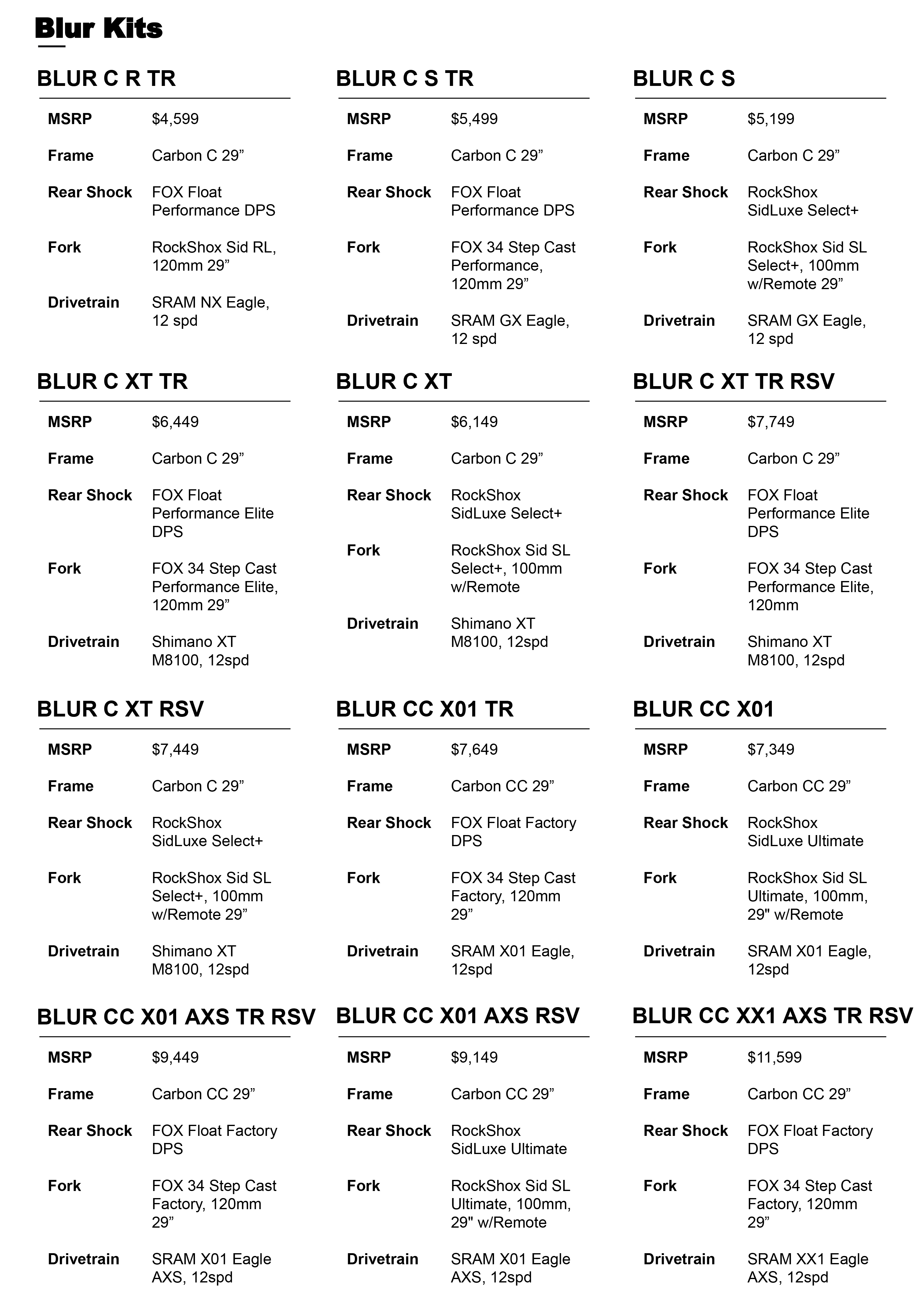 Santa Cruz Blur C en CC kits