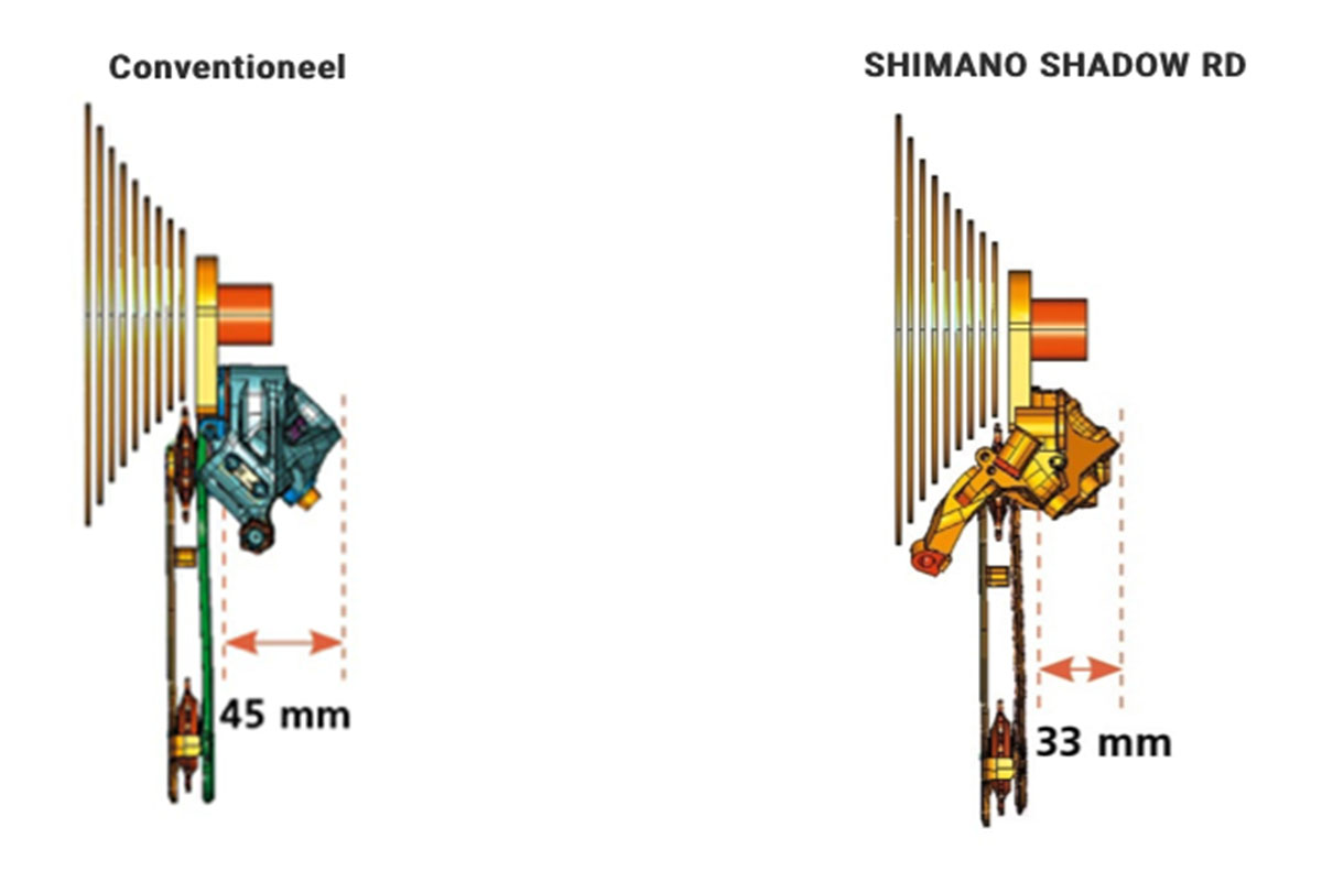 Shimano Shadow derailleur