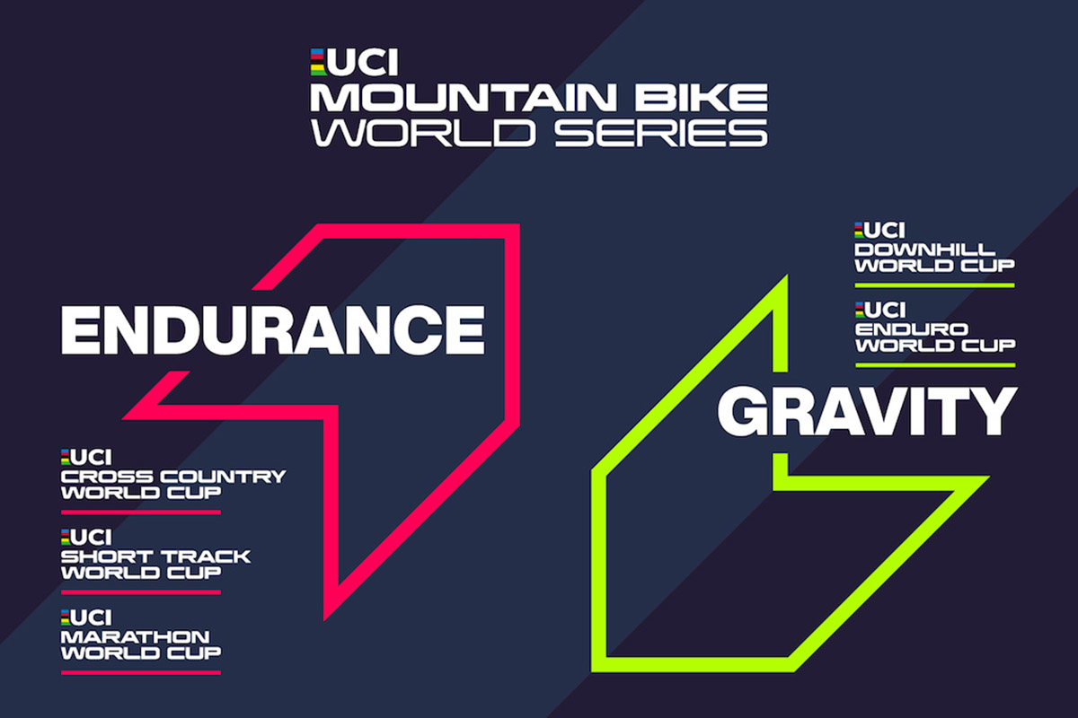 UCI Mountain Bike World Series 2023 – Warner Bros. Discovery 