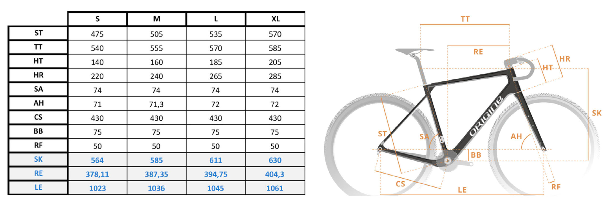 Origine Graxx GTO en GTR gravelbike geometrie