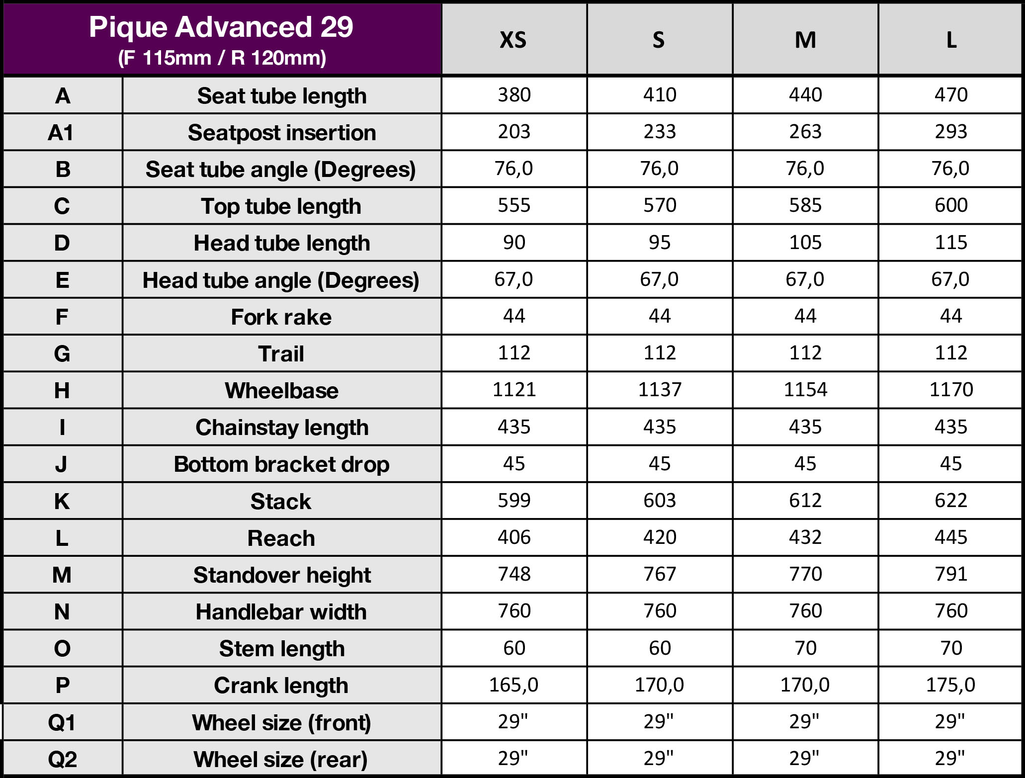 2024 Liv Pique Advanced 29 geometrie
