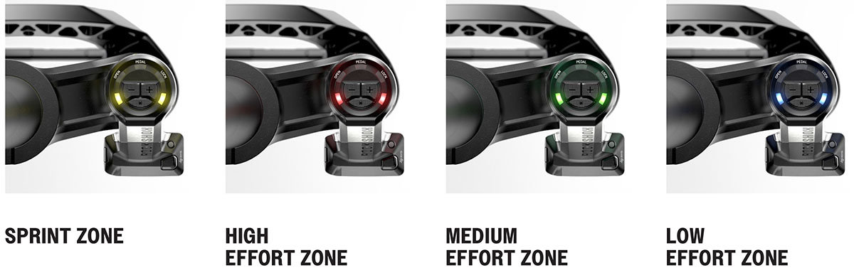 Rockshox Flight Attendant Effort Zones