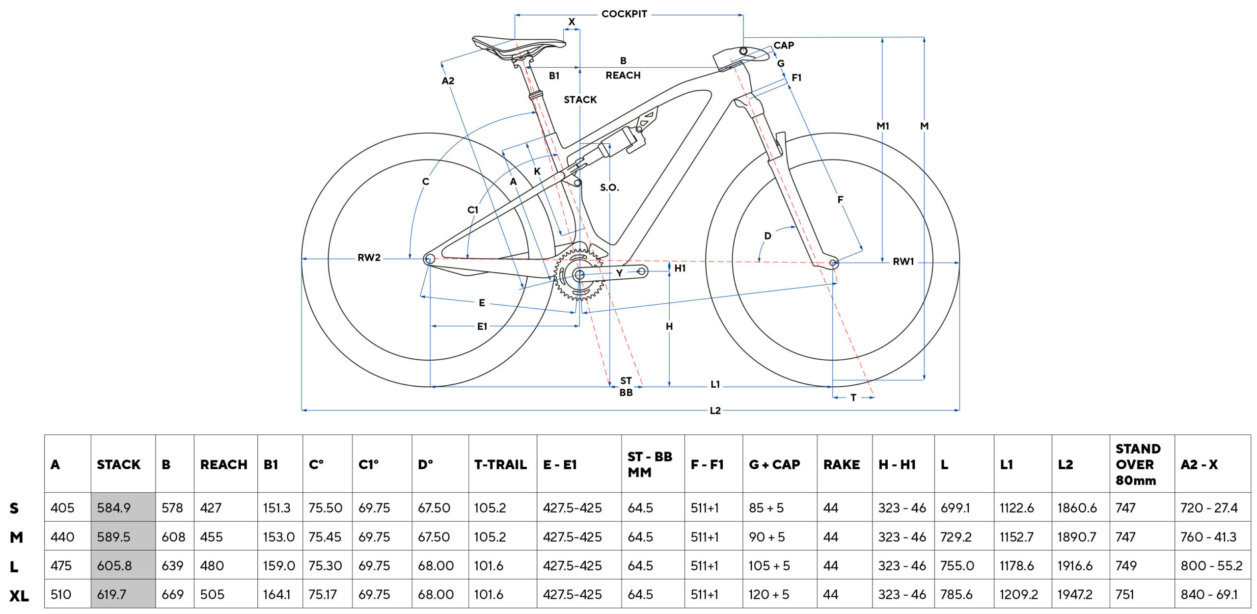 Pinarello XC en Dogma XC fullsuspension