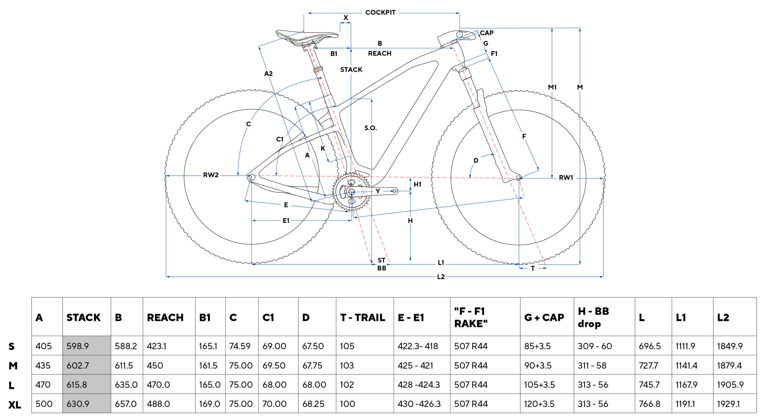 Pinarello XC en Dogma X C Hardtail geometrie