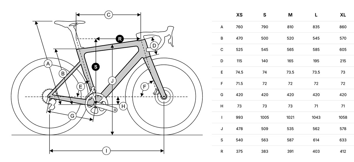 Eddy Merckx Corsa Pevele Ti geometrie titanium all-road gravelbike