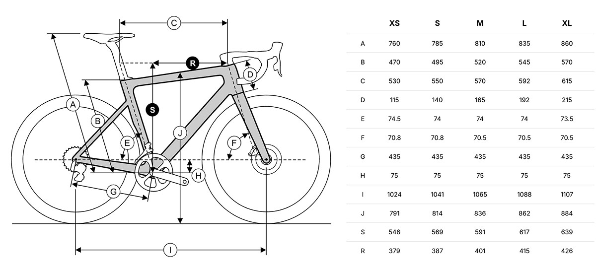 Eddy Merckx Corsa Strasbourg Ti geometrie titanium gravelbike