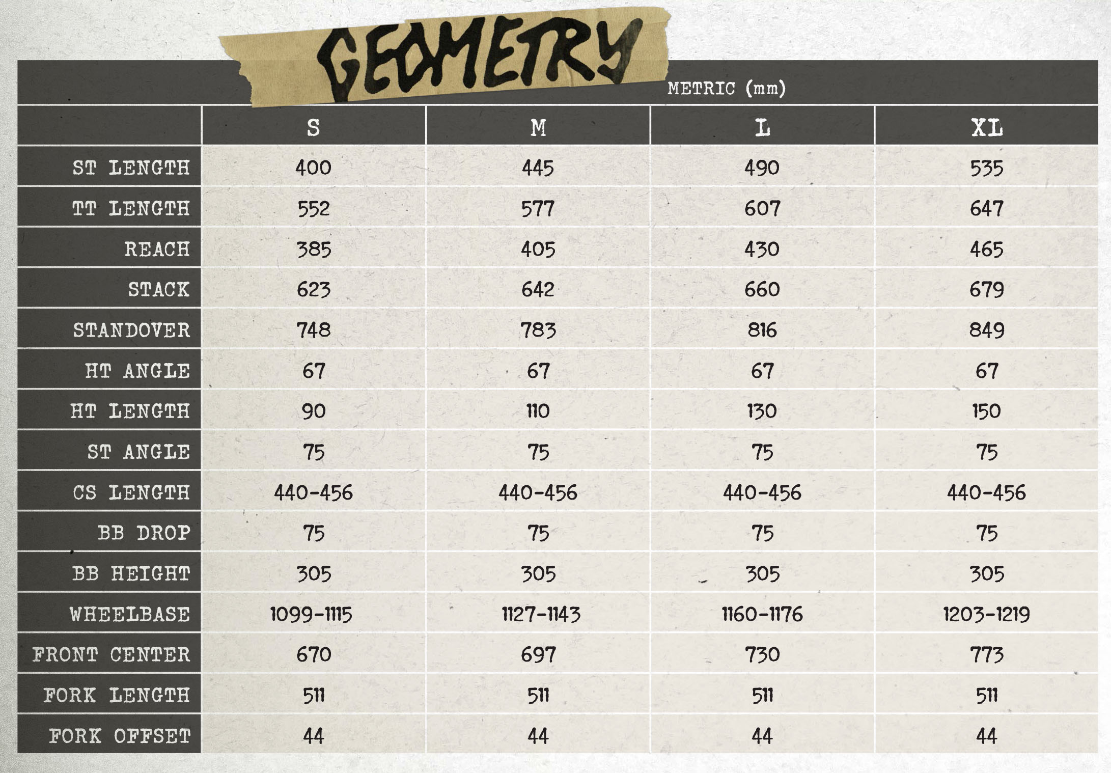 2026 Kona LBF – Legend of Big Fork geometrie