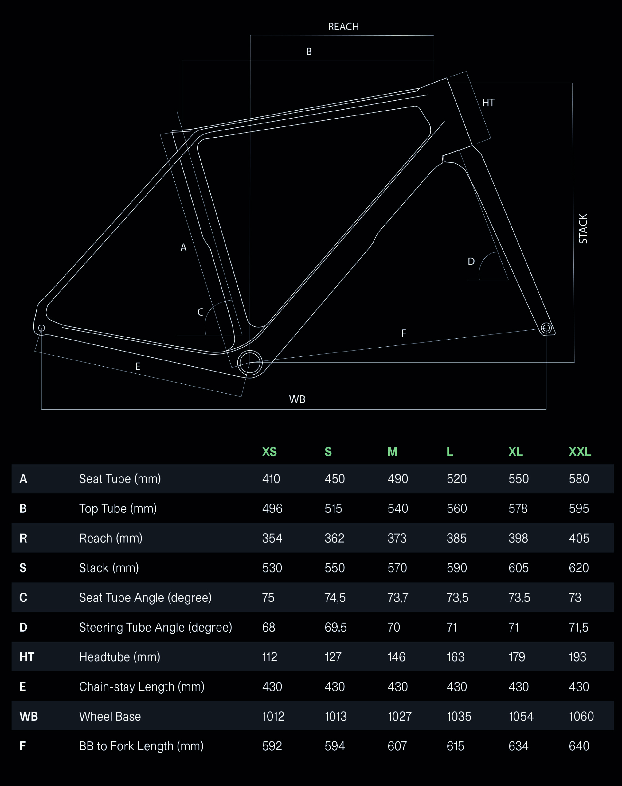 Basso Palta III gravelbike 2026 geometrie