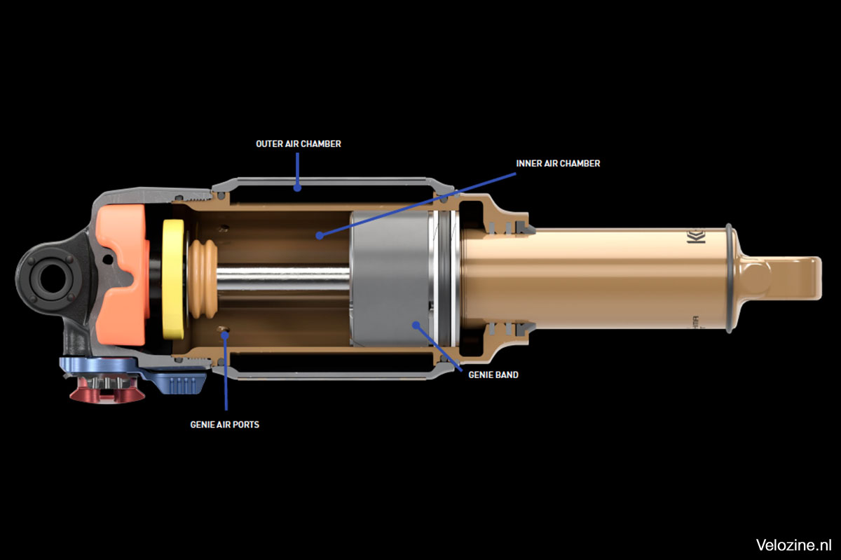 Specialized Genie-demper