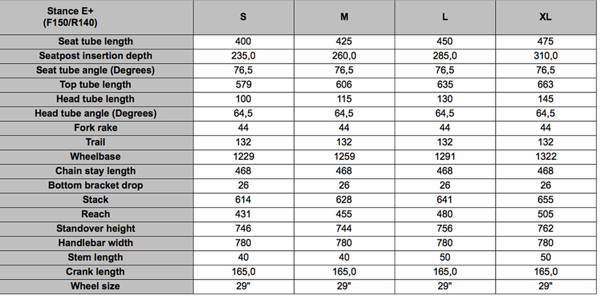Giant Stance E+ 2026 2027 geometrie
