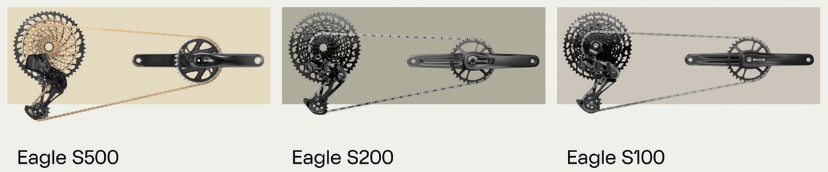 Sram S-Series – Eagle S500 AXS, Eagle S200 en Eagle S100 als vervanger van XX1, X01, GX, X1, NX en SX