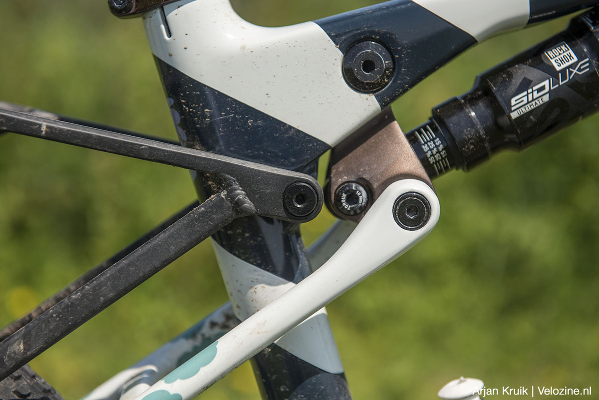 Trek Checkout