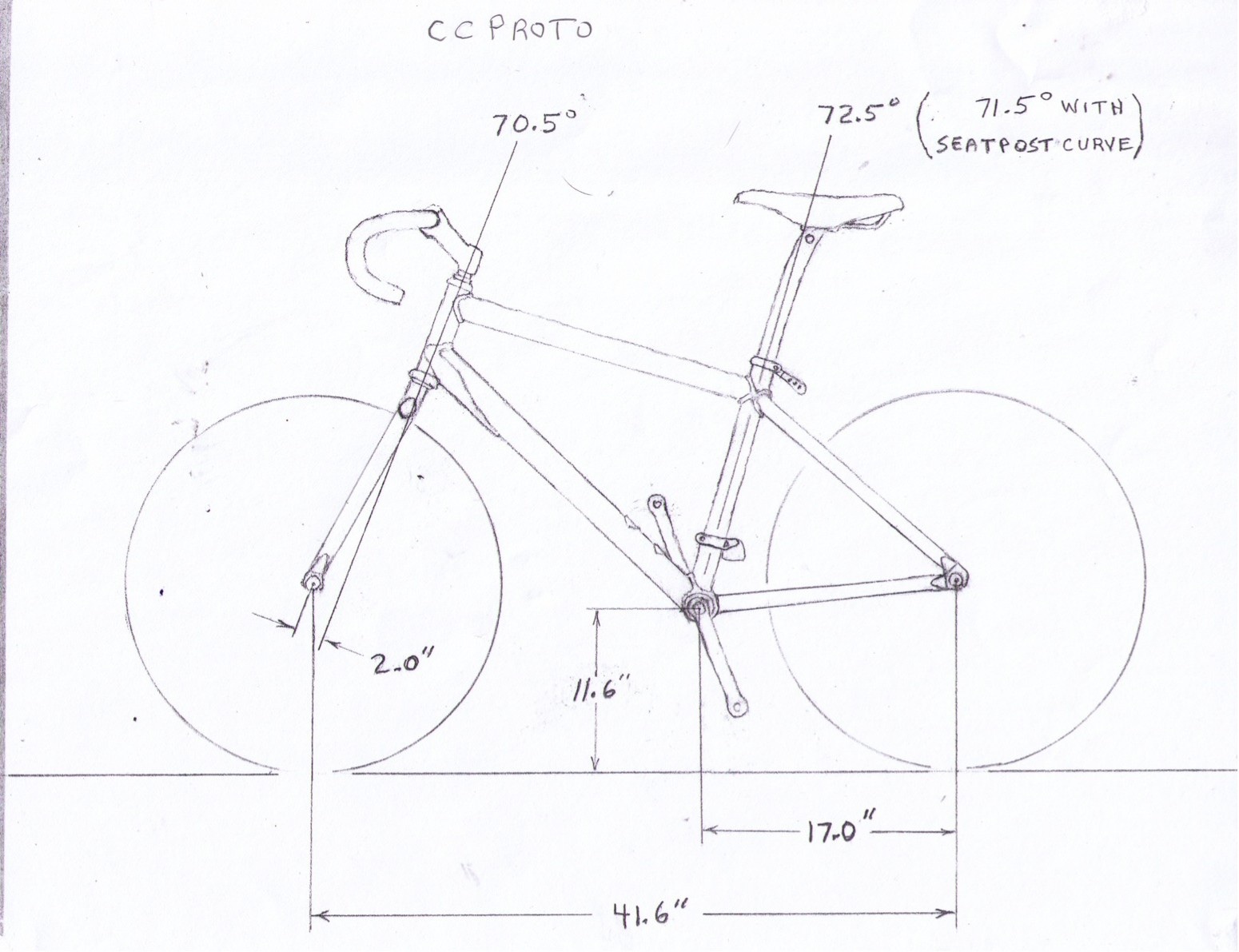 Cunningham CC Proto